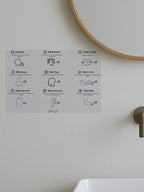 Stick Guide Ablutions détaillé